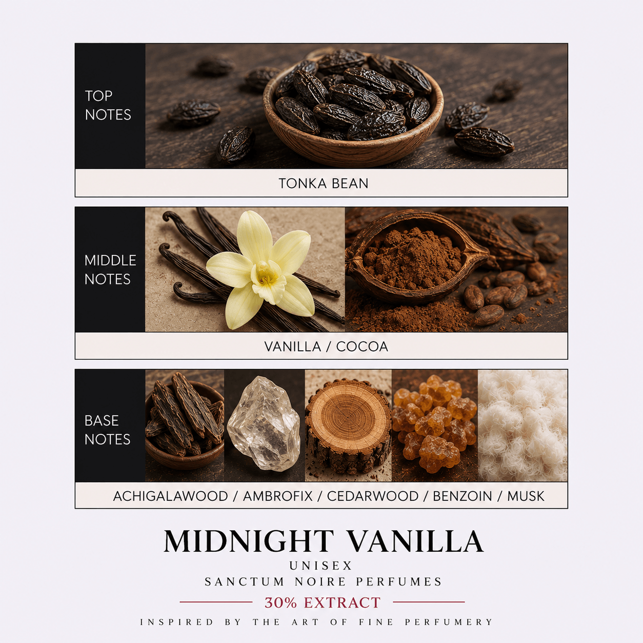Midnight Vanilla Unisex Sanctum Noire Perfumes